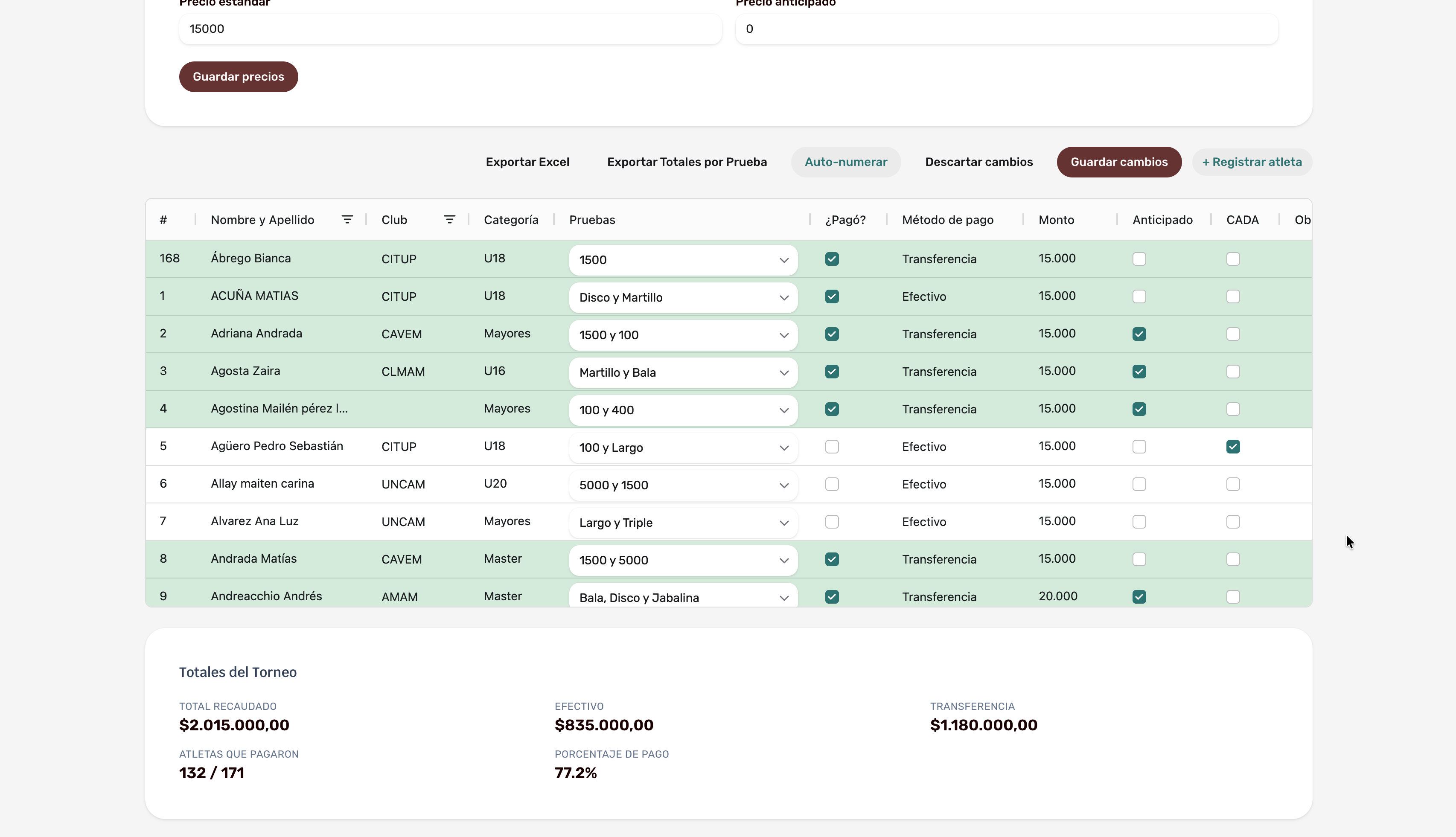AMA — inscriptos