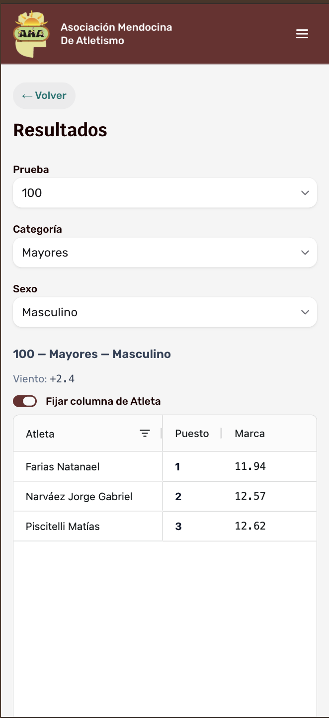 AMA — resultado mobile